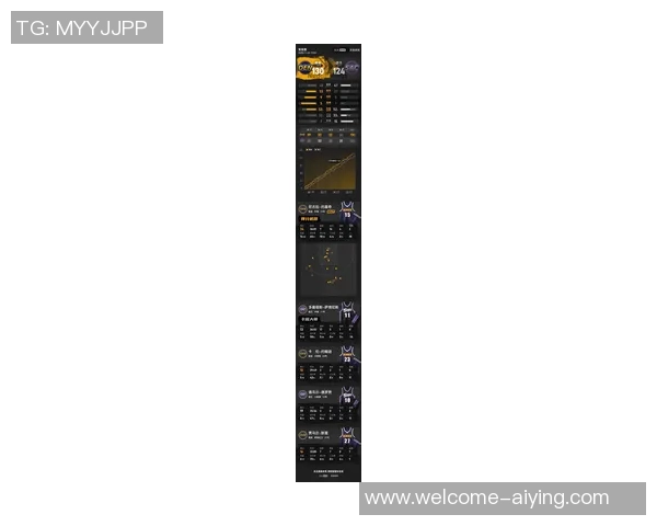 约基奇状态火热近7场场均346分12板11助助力掘金豪取7连胜 约基奇状态火热近7场场均346分12板11助助力掘金豪取7连胜