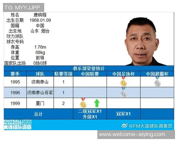 曲文博正式担任泰安天贶一线队主教练开启新篇章